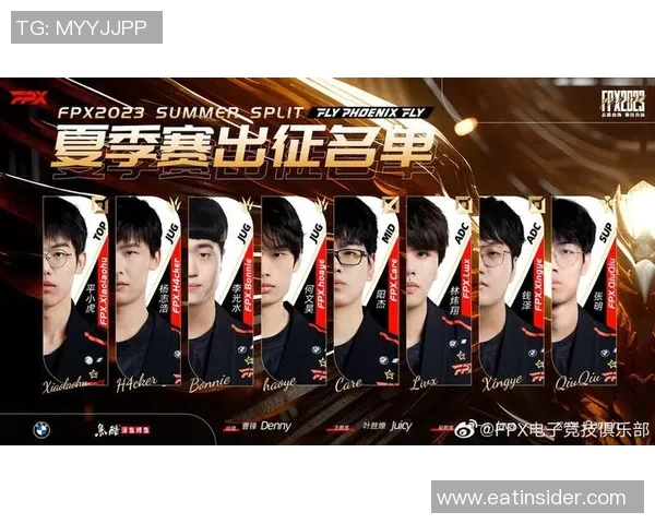 英雄联盟专题深度解析FPX战队的比赛经验与战术策略